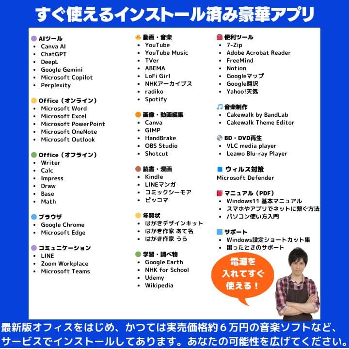 【i7×16GB×新品SSD✨】mouse／豪華アプリ／すぐ使える✨M556