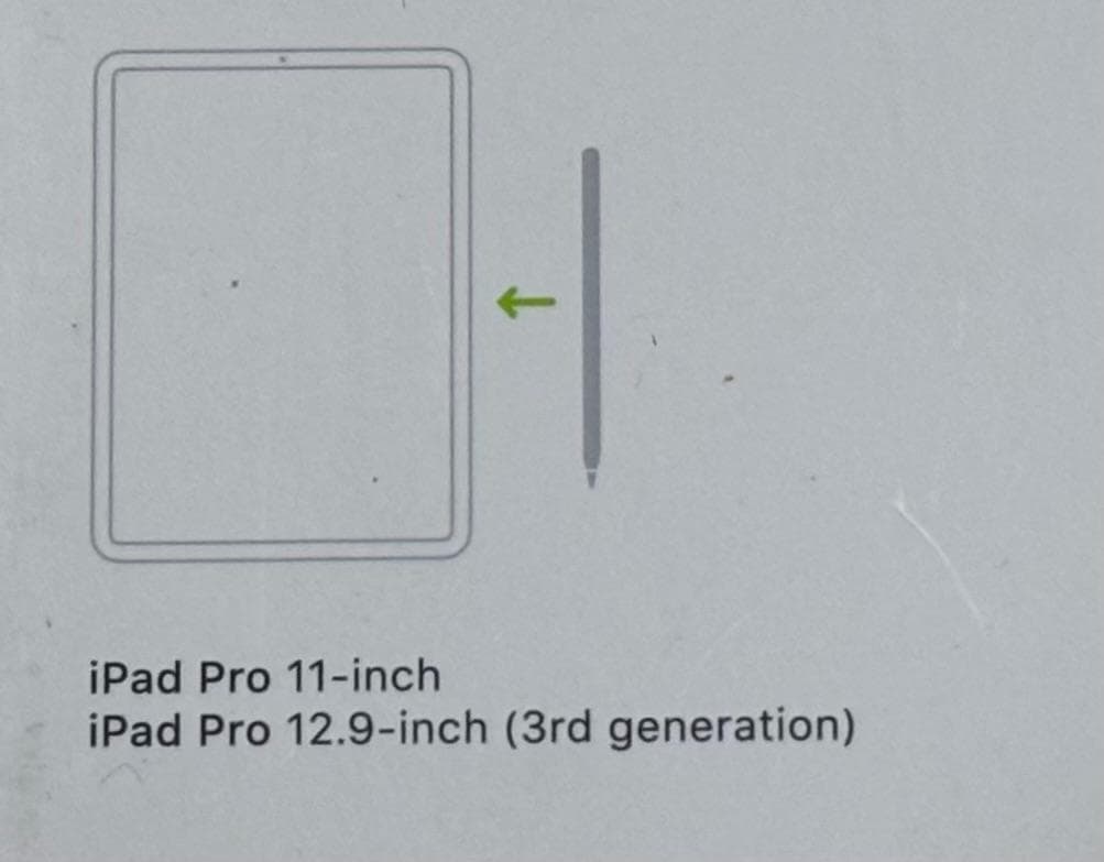 iPad Pro12.9 第3世代 64GB + Apple Pencil 2