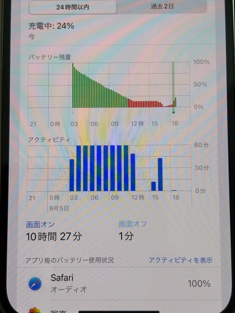 Apple iPhone 13 Pro Max 128GB ジャンク