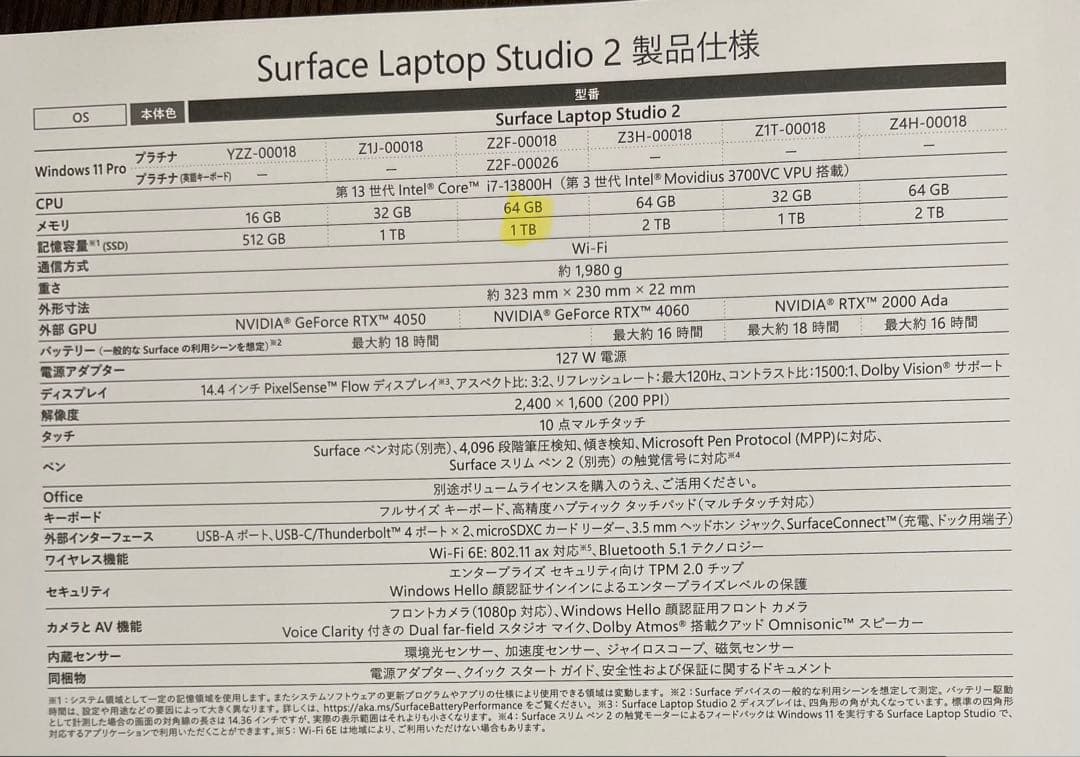 Windowsタブレット本体 Microsoft Surface Laptop Studio 2