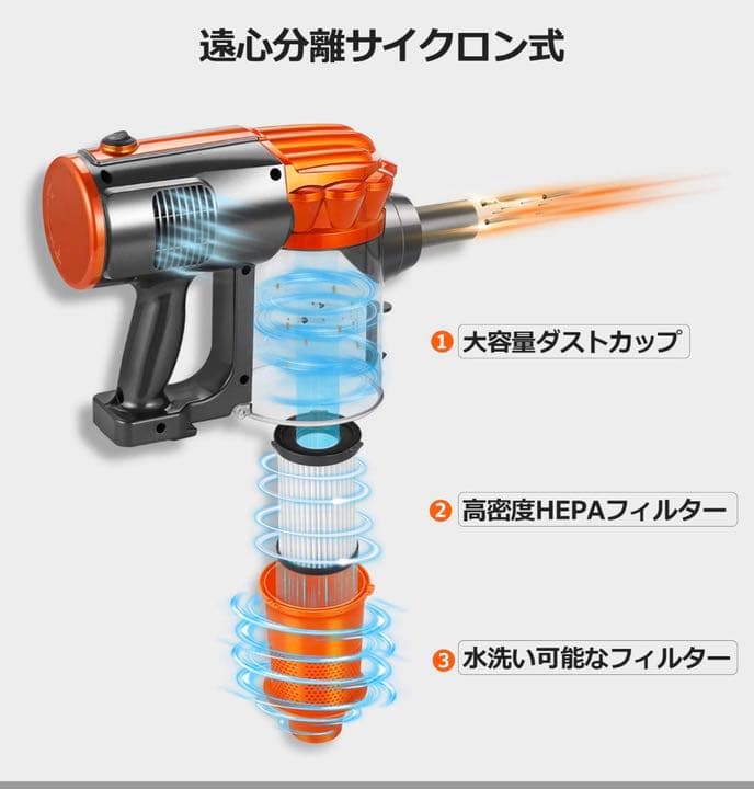iwoly 掃除機 サイクロン式