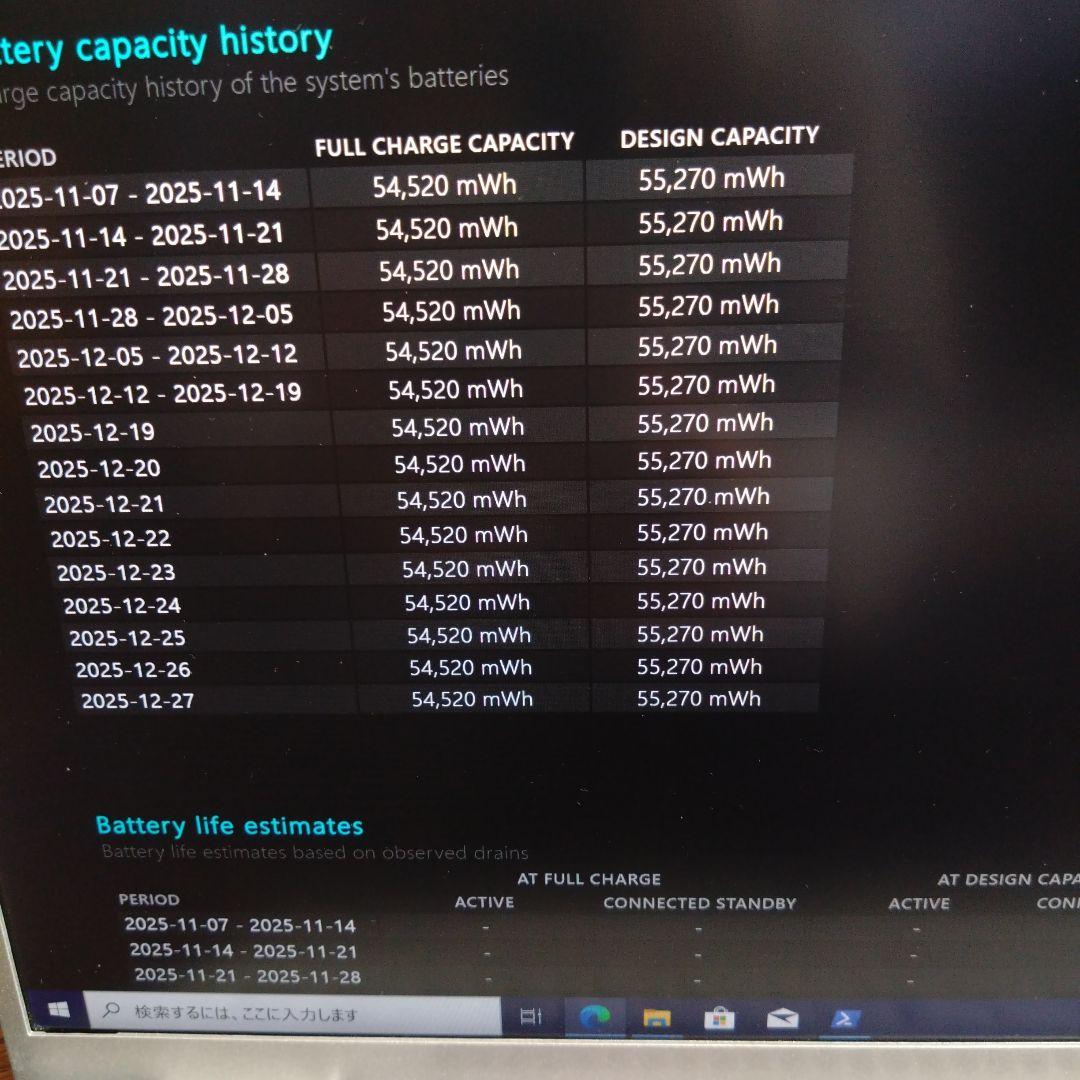 パナソニックCore i5-1145G7/16G/SSD/14型QHD液晶