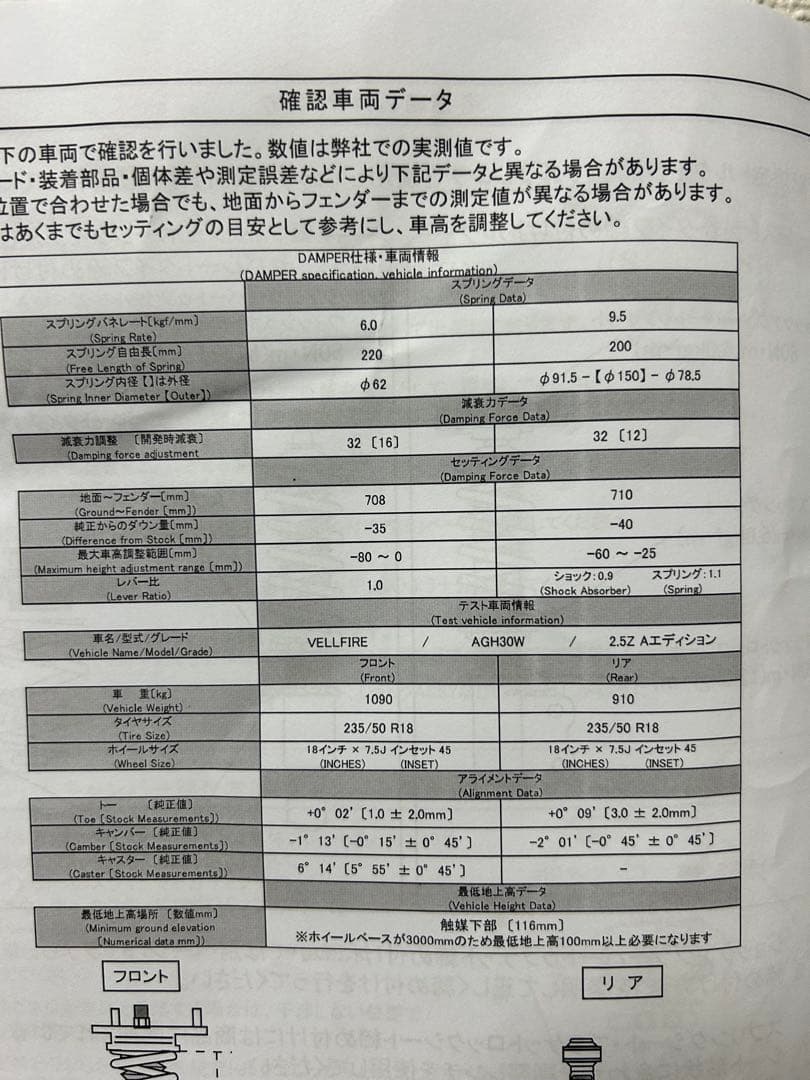 ブリッツ車高調BLITZ　アルファード・ヴェルファイアAGH30W・GGH30W