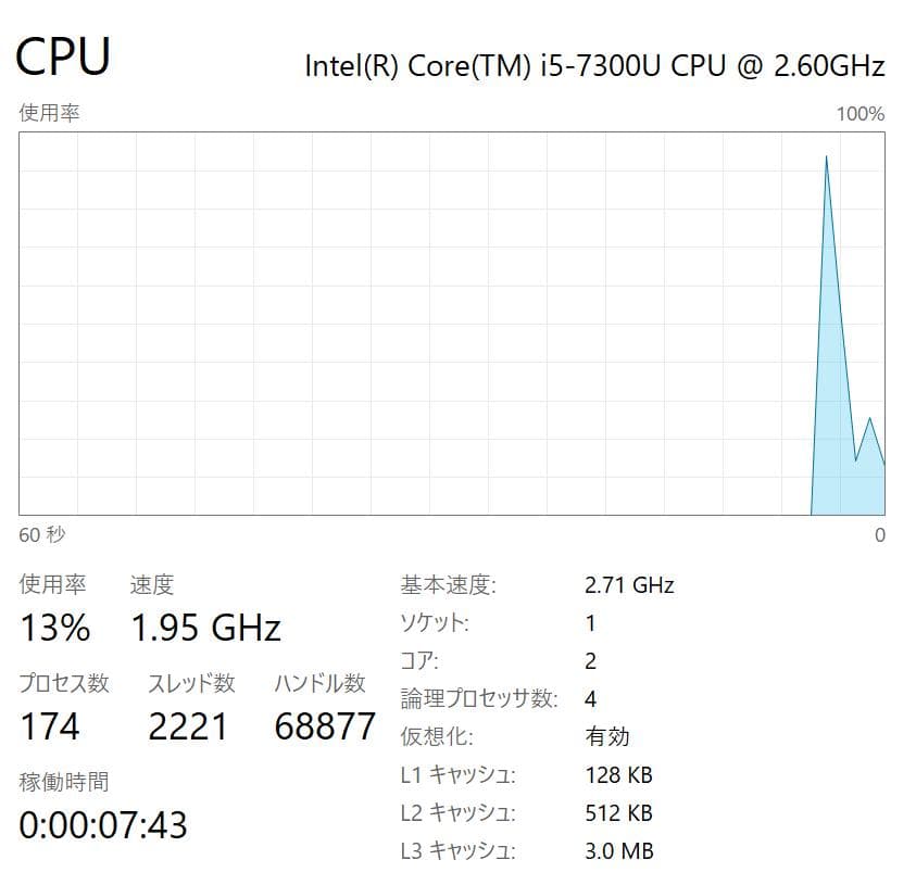【高速・高解像度・LTE対応】Surface Pro 5 8GB/256GB