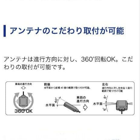 バイク用　ETC　ミツバ　BE61　（検）ETC2.0　941