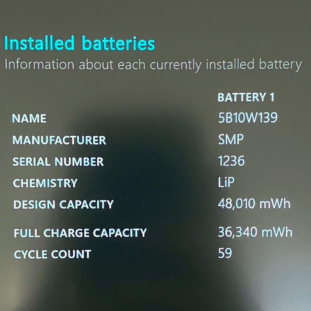★SSD1TB★ メモリ32GB 2021年製 ThinkPad X13 G22