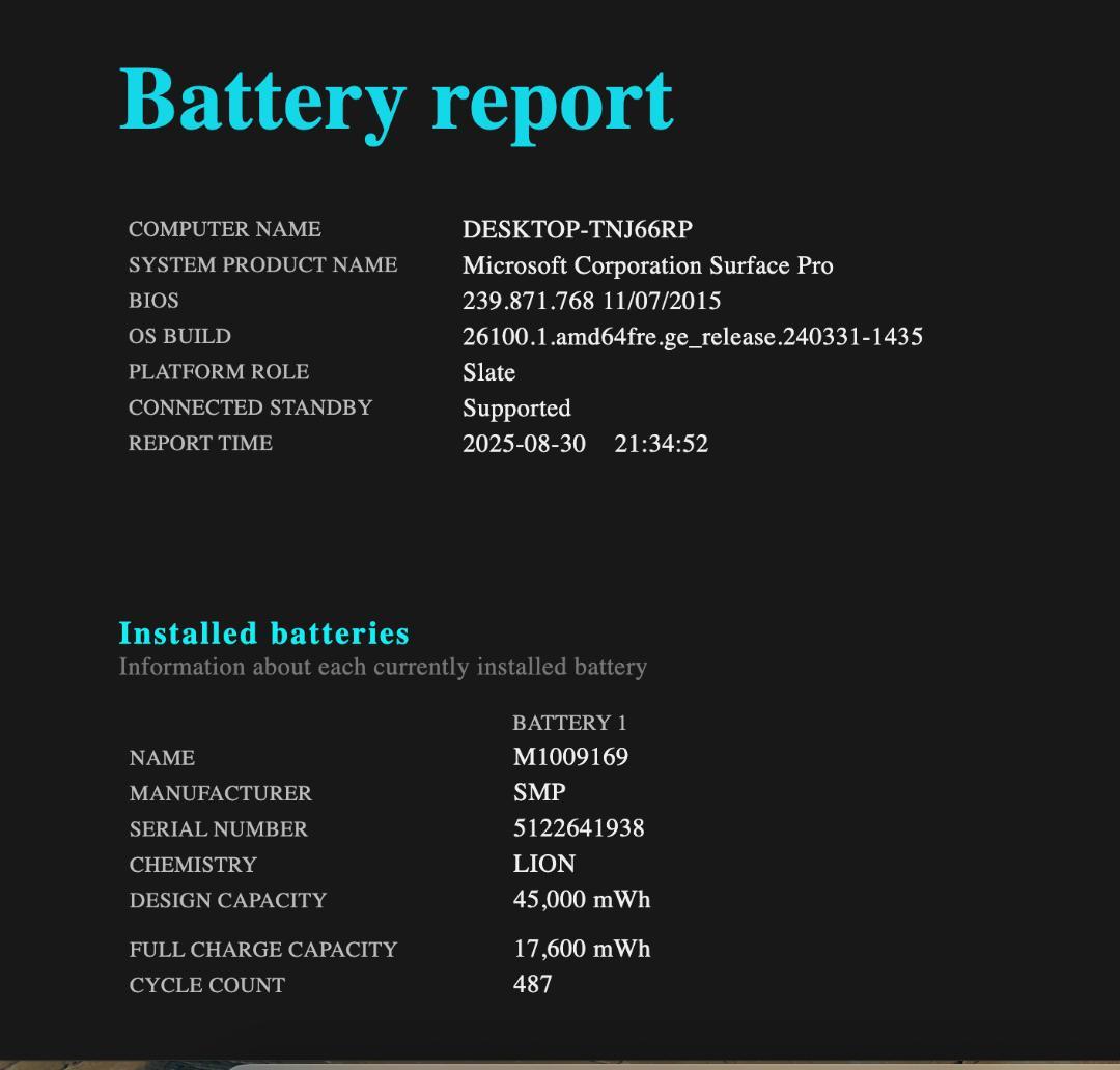 Surface Pro 5 (LTE)- Office搭載 8GB/256GB