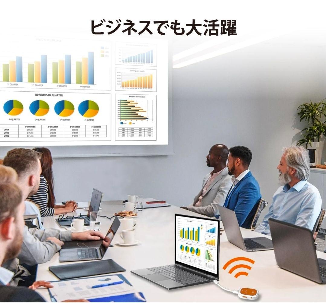 j5create ワイヤレス USB C to HDMI 送受信機セットHDCP