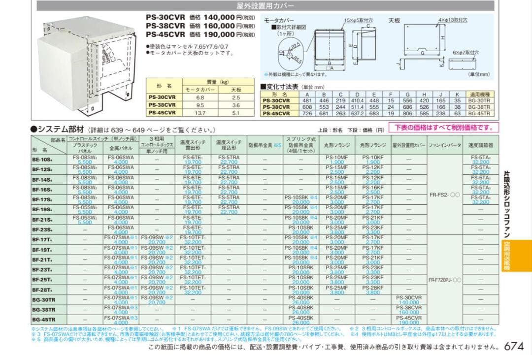三菱 BF-17T5】三相200V 産業用空調用送風機 片吸込形シロッコファン