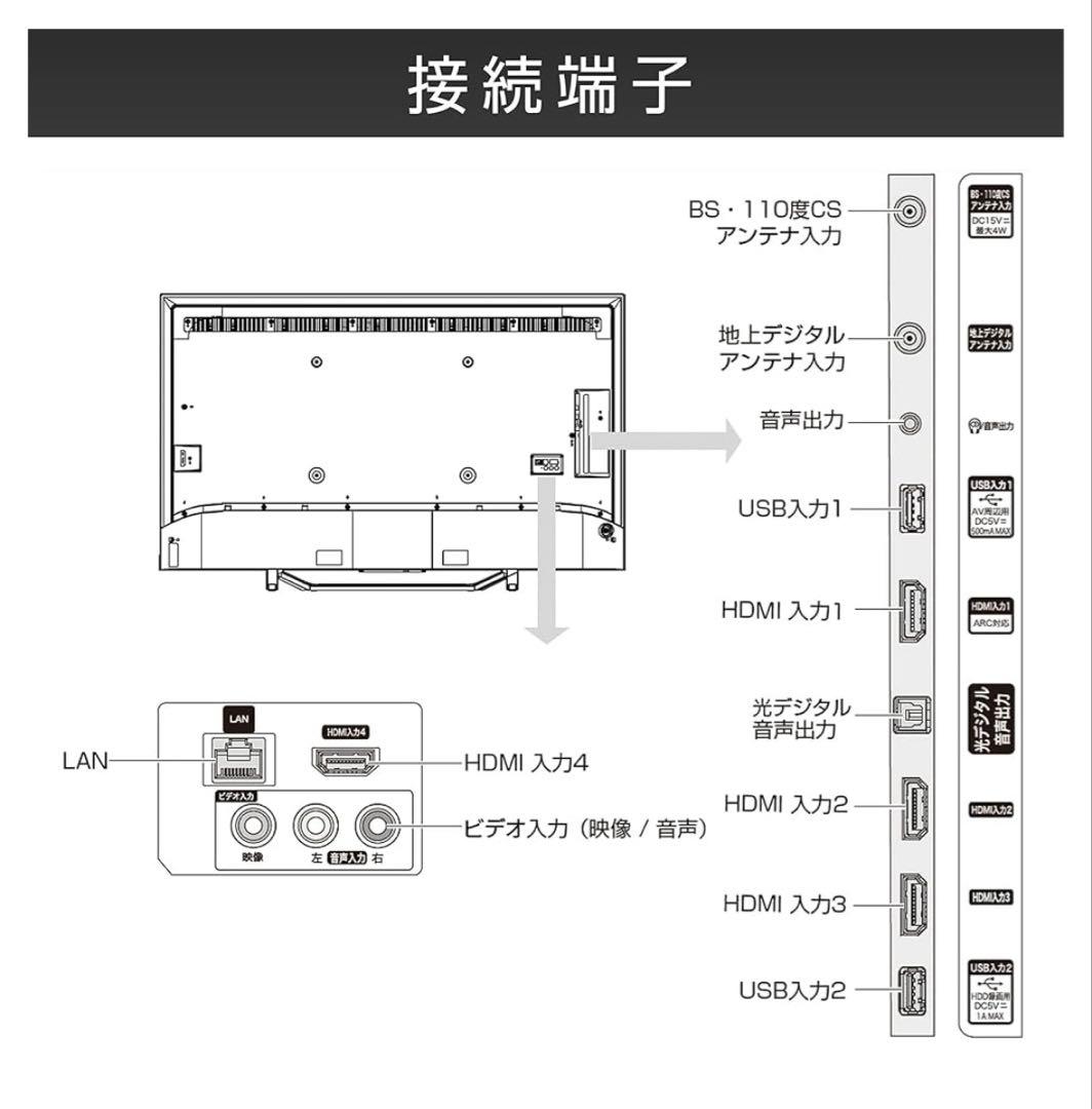 Hisense 65U8F 4K液晶テレビ 本体
