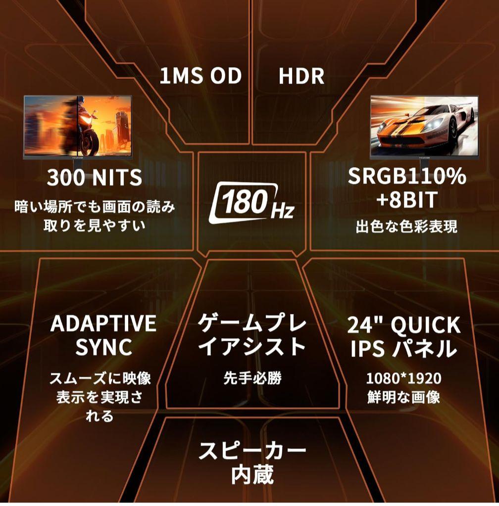 ゲーミングモニター MINIFIRE 24インチ MFG24F4S 本体