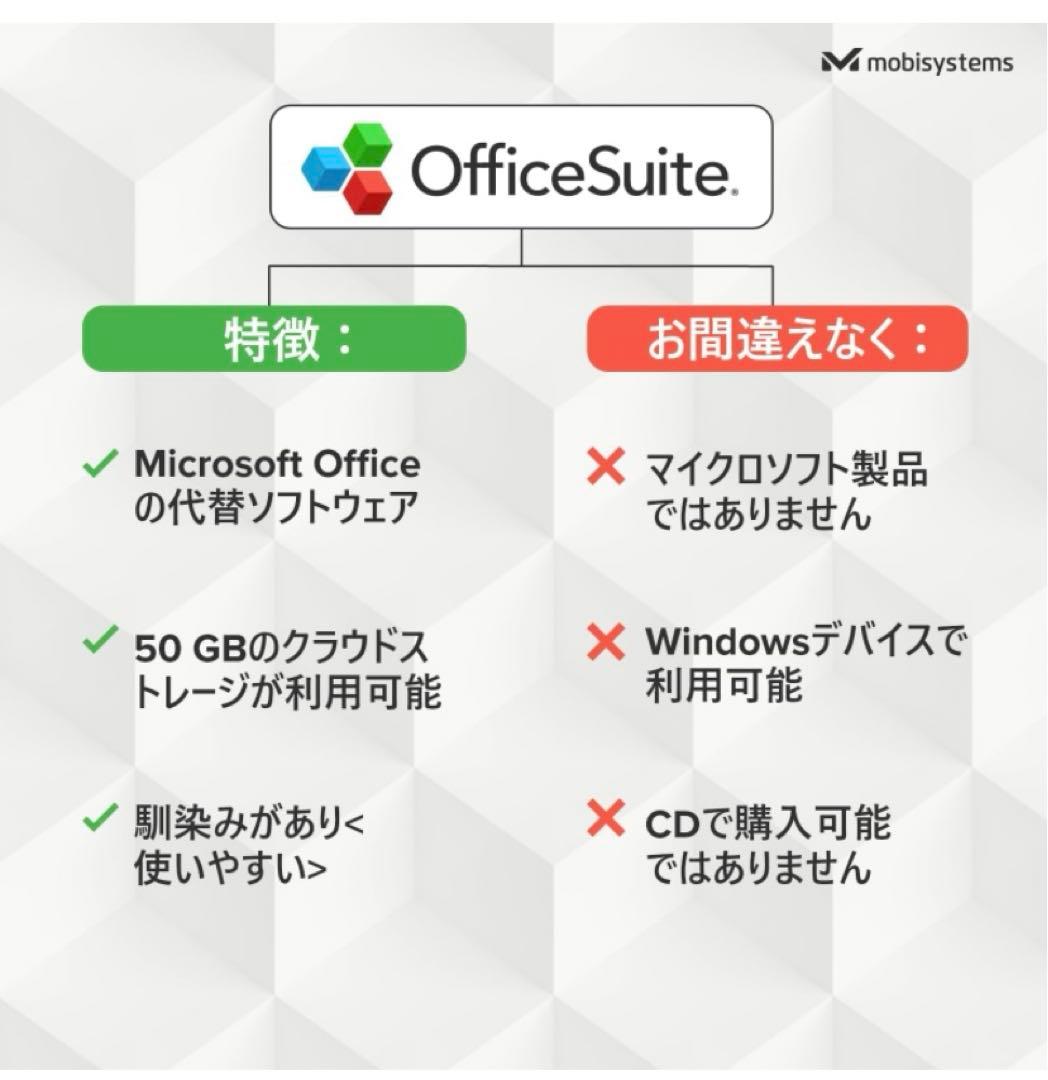 その他ノートPCアクセサリー OfficeSuite  & Business 2023