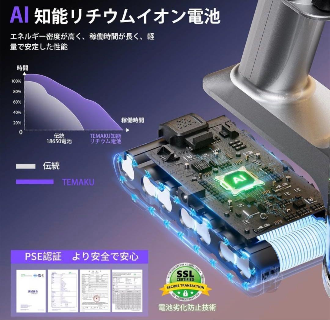 掃除機 コードレス 75KPa 65分連続稼働 自立式 低騒音 AI汚れ自動検知