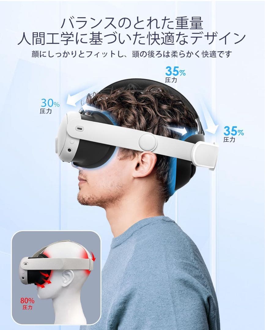 メタクエスト　 Quest 3S 128GB エリートストラップ付