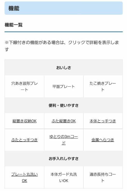 【コロナも安心！新品未開封】タイガー ホットプレート CPV-T130(T)