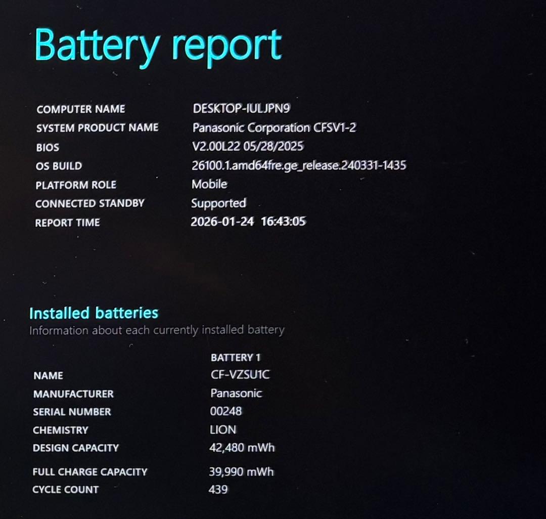 レッツノート CF-SV1/第11世代 i5/RAM 16G/SSD256GB㉗