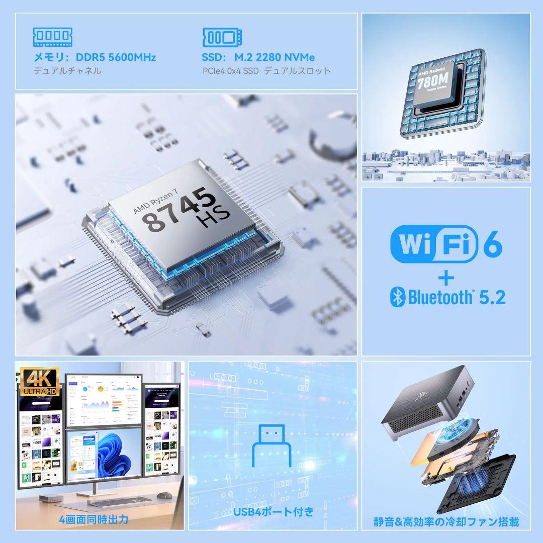 NiPoGi AM21 Ryzen 7 8745HS ベアボーン Win11