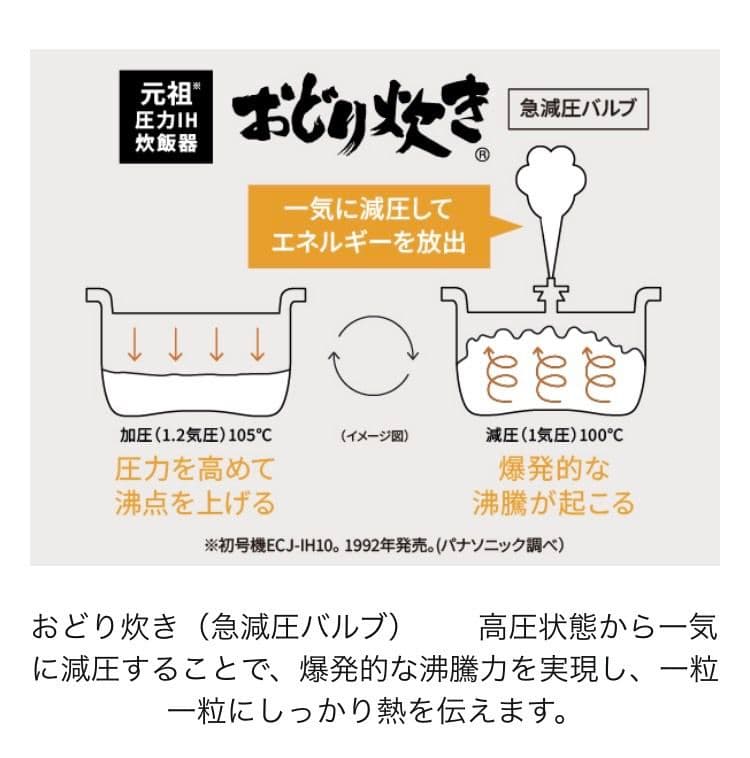 Panasonic 圧力IHジャー炊飯器 SR-M10B-K 黒