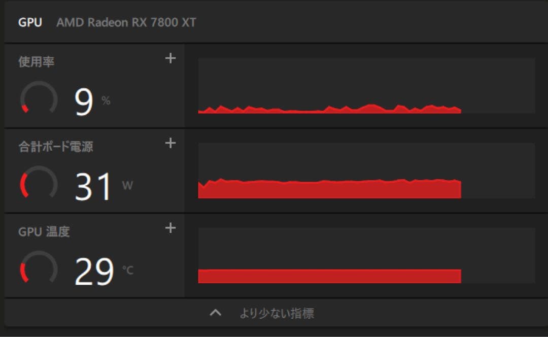グラフィックボード・グラボ・ビデオカード ASRock Radeon RX 7800 XT OC Edition 16GB