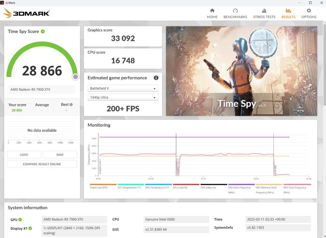 パスカル Asrock AMD RX 7900XTX Aqua OC
