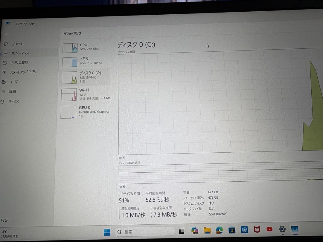 DELL ノートパソコンInspiron3520