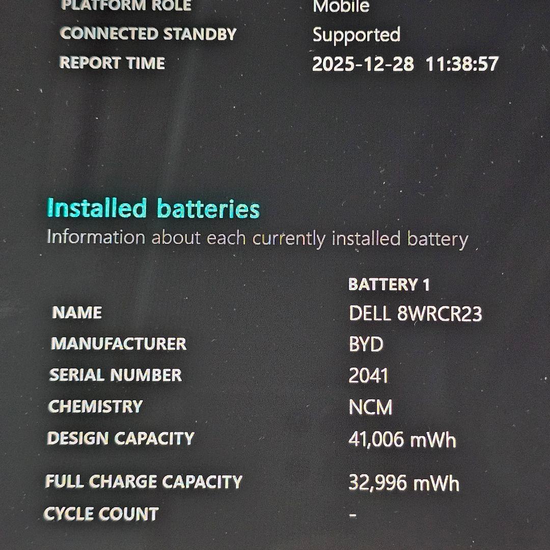 Latitude 7430 2in1／Core i7 12世代・16G／ペン