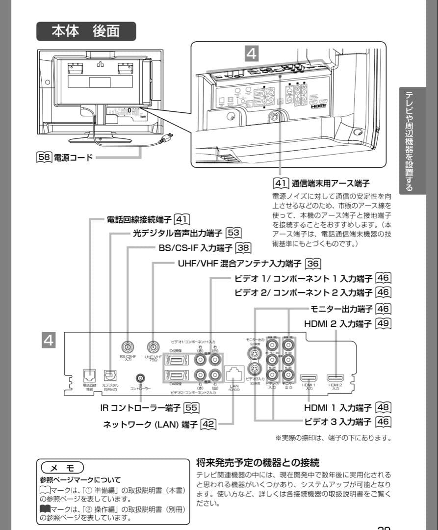 HITACHI WOOO 42型 液晶テレビ 1TB 録画用iVDRハード付き