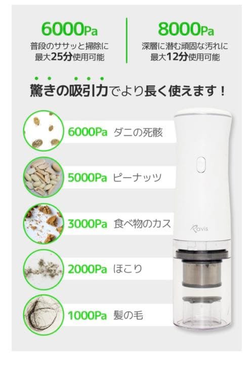 脱出用ツール付きハンディ掃除機！超軽量なのにパワフル！8000Paの吸引力！