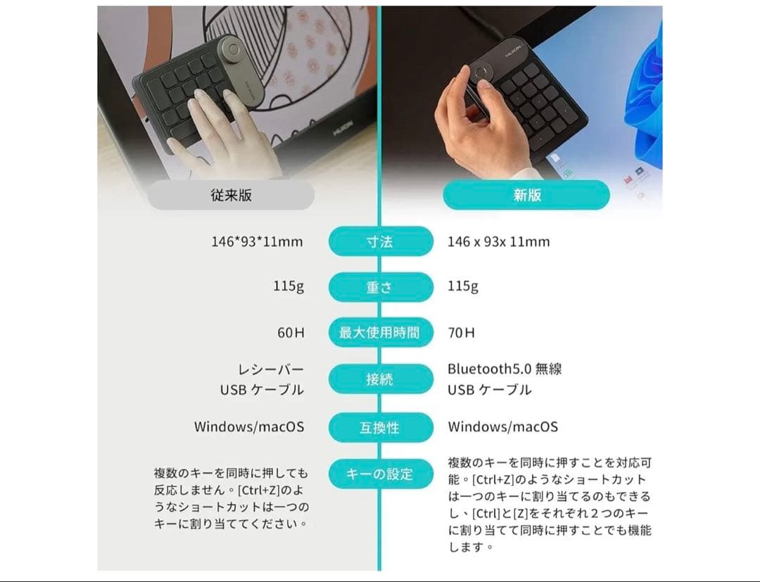 【ほぼ未使用】KAMVAS Pro 24 (4K) 液晶ペンタブレット+付属品