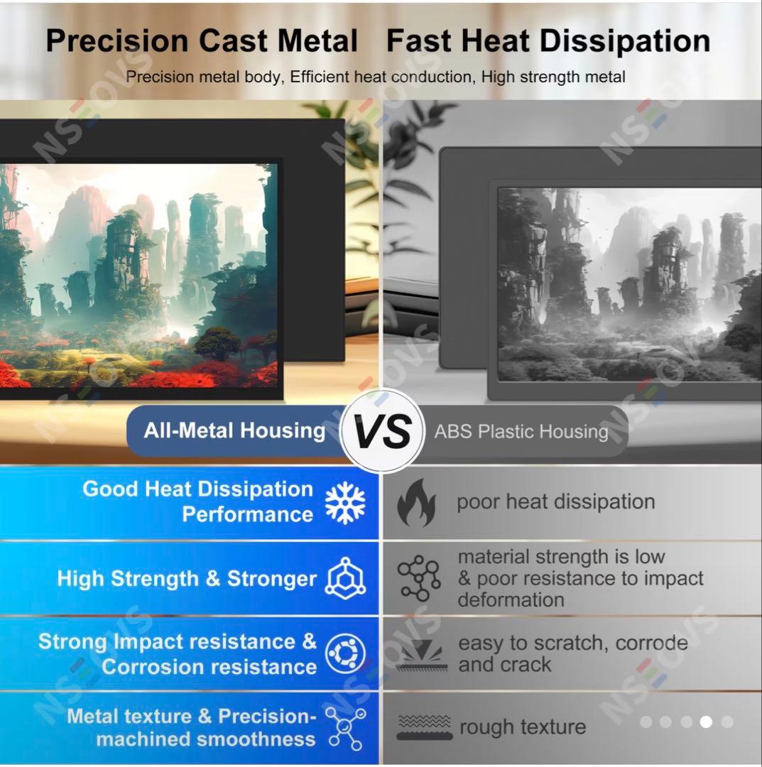 新品未使用NSEOVS 18.5インチ ポータブルモニターFHDモバイルモニター