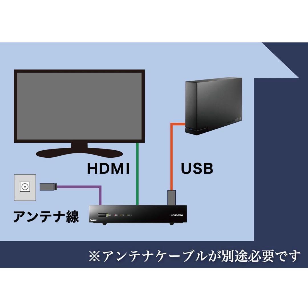 美品 # I.O DATA テレビチューナー REC-ON EX-BCTX2