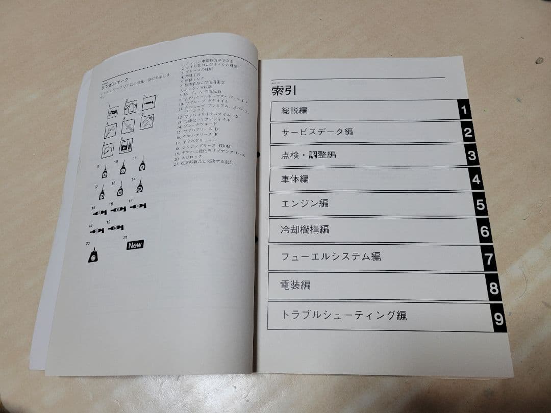 マジェスティ 250 4D9 SG20J サービス マニュアル YP250