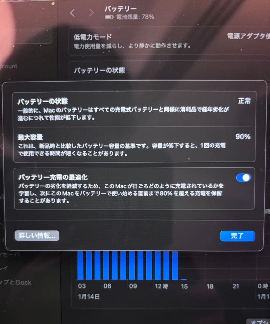 14インチ MacBook Pro M1 Pro 16GB 512GB SSD