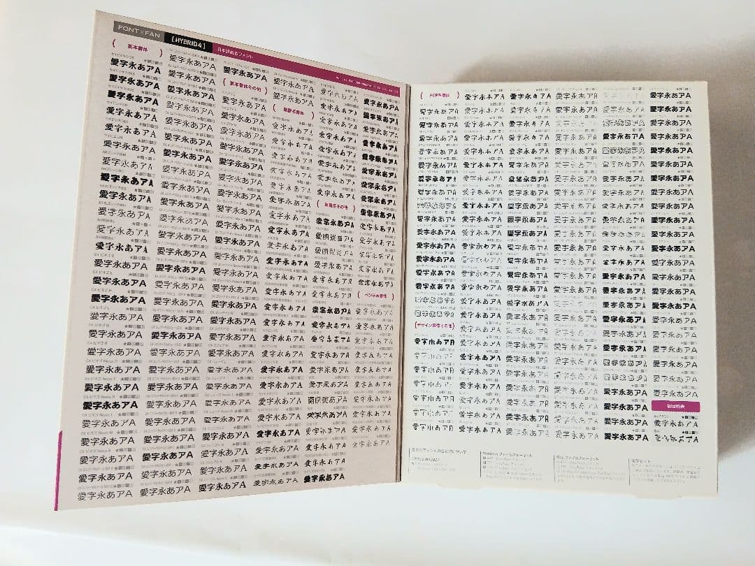 新品未開封 FONT X FAN HYBRID4 フォント集 Win&Mac対応