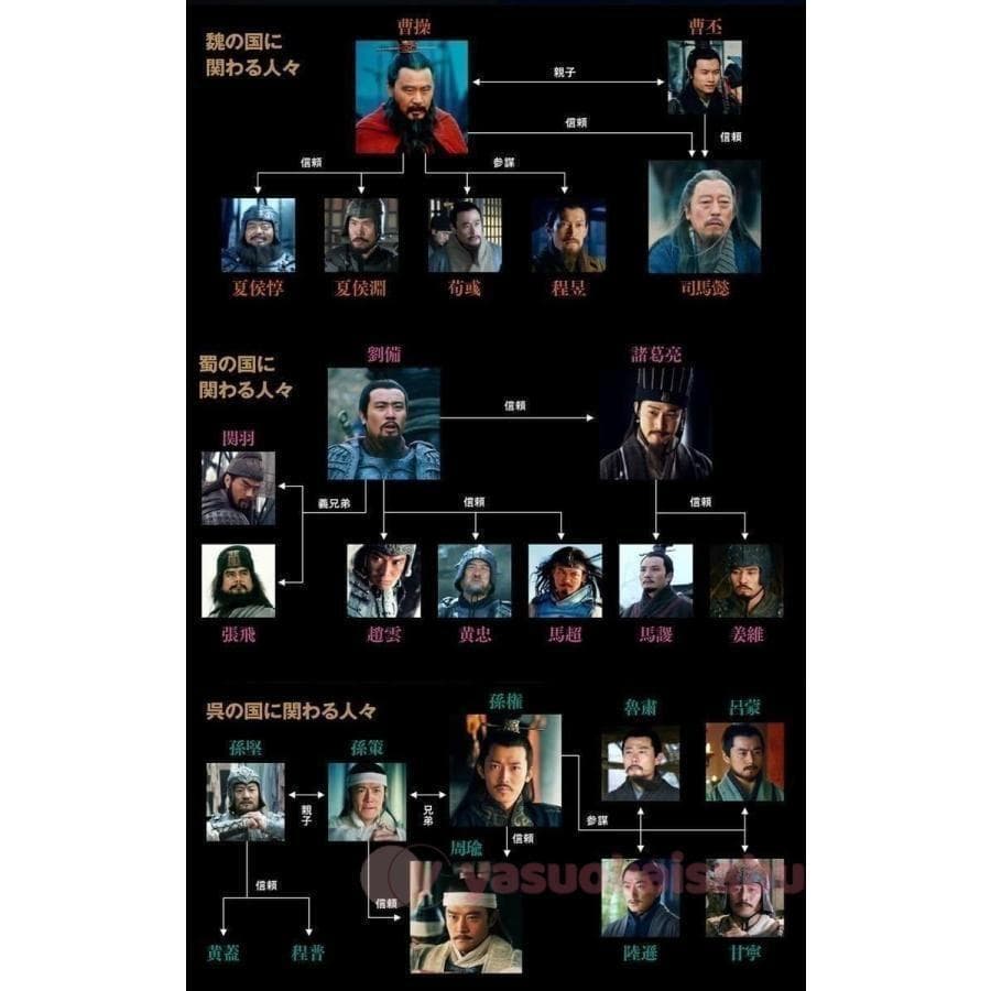 「三国志 Three Kingdoms」日語吹替あり 日本語字幕付き 三国志TK