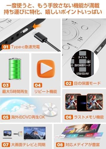 ポータブルDVDプレーヤー【業界初 type-c急速充電 充電応対 目の保護モp