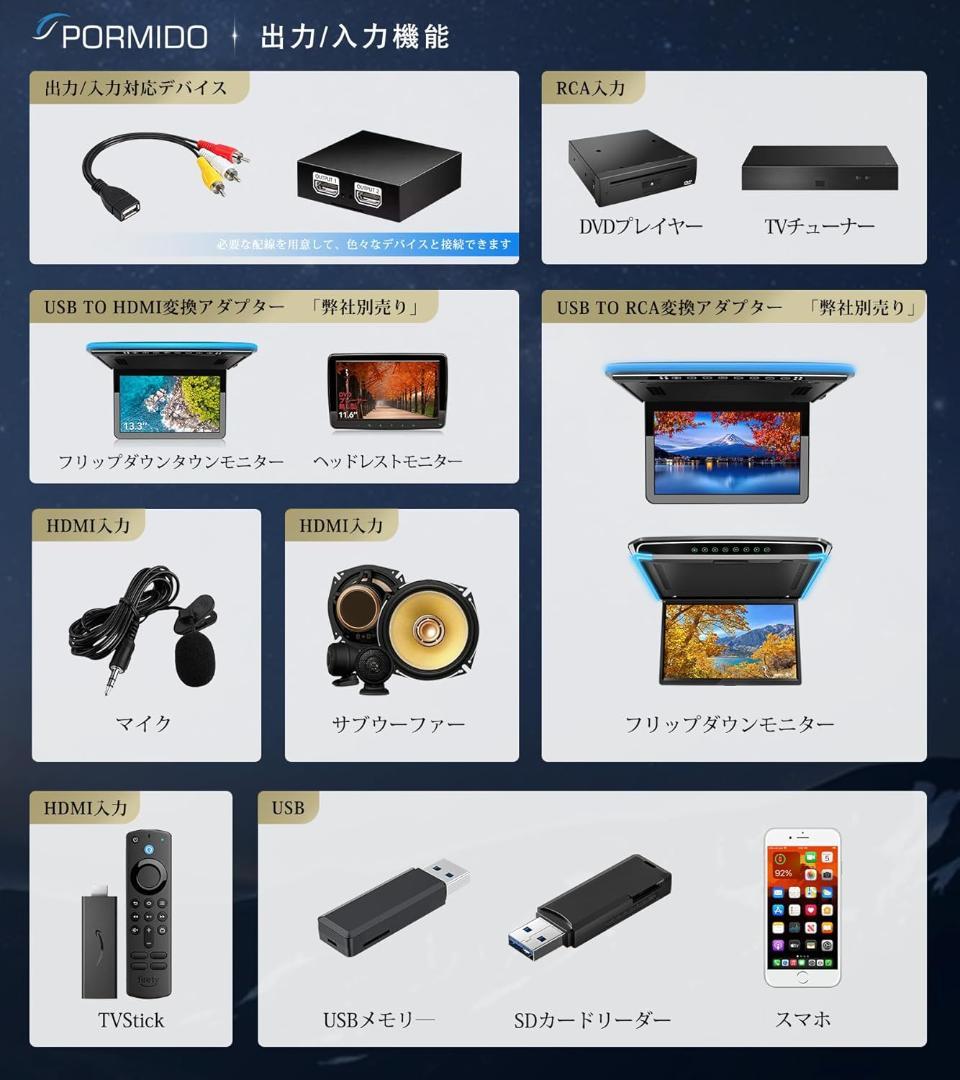 2026年最新10.1インチ超薄型IPSタッチパネルのディスプレイオーディオ