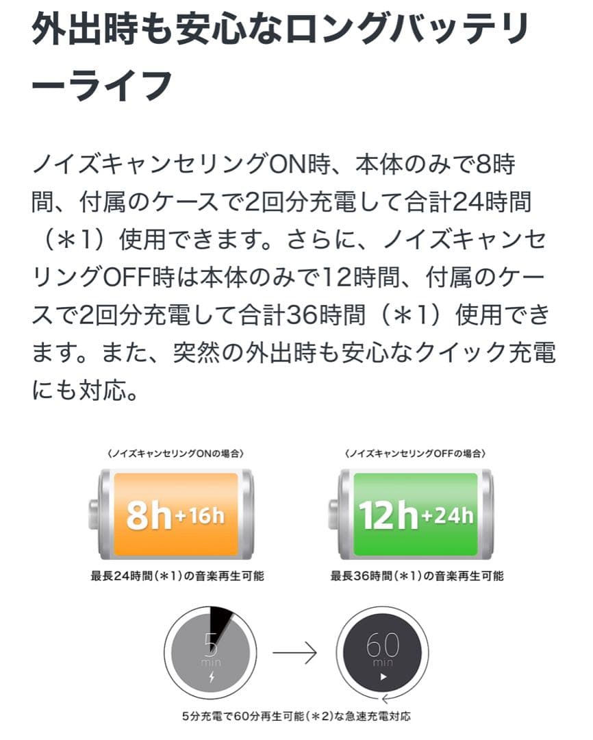 【開封のみ ほぼ新品】 SONY WFー1000XM4 プラチナシルバー