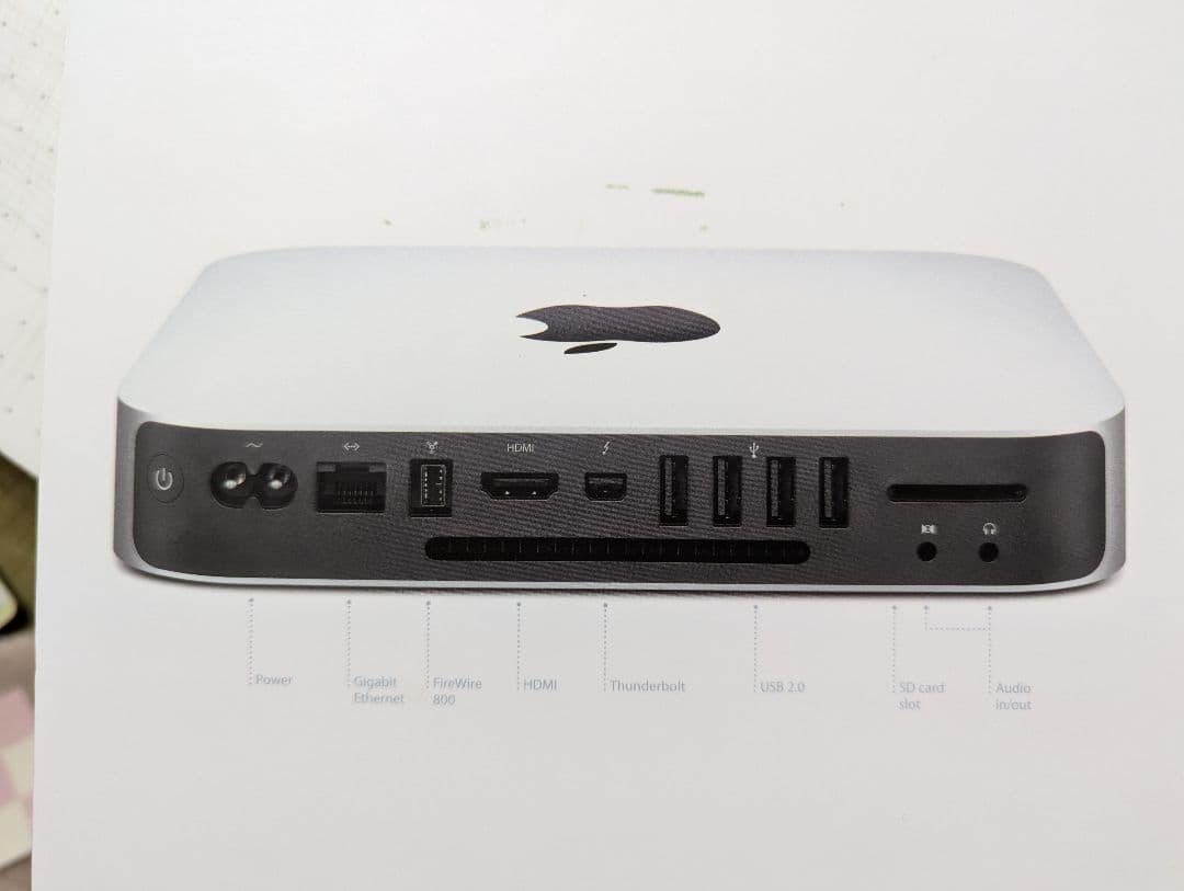 Apple Mac miniとMOドライブのセット