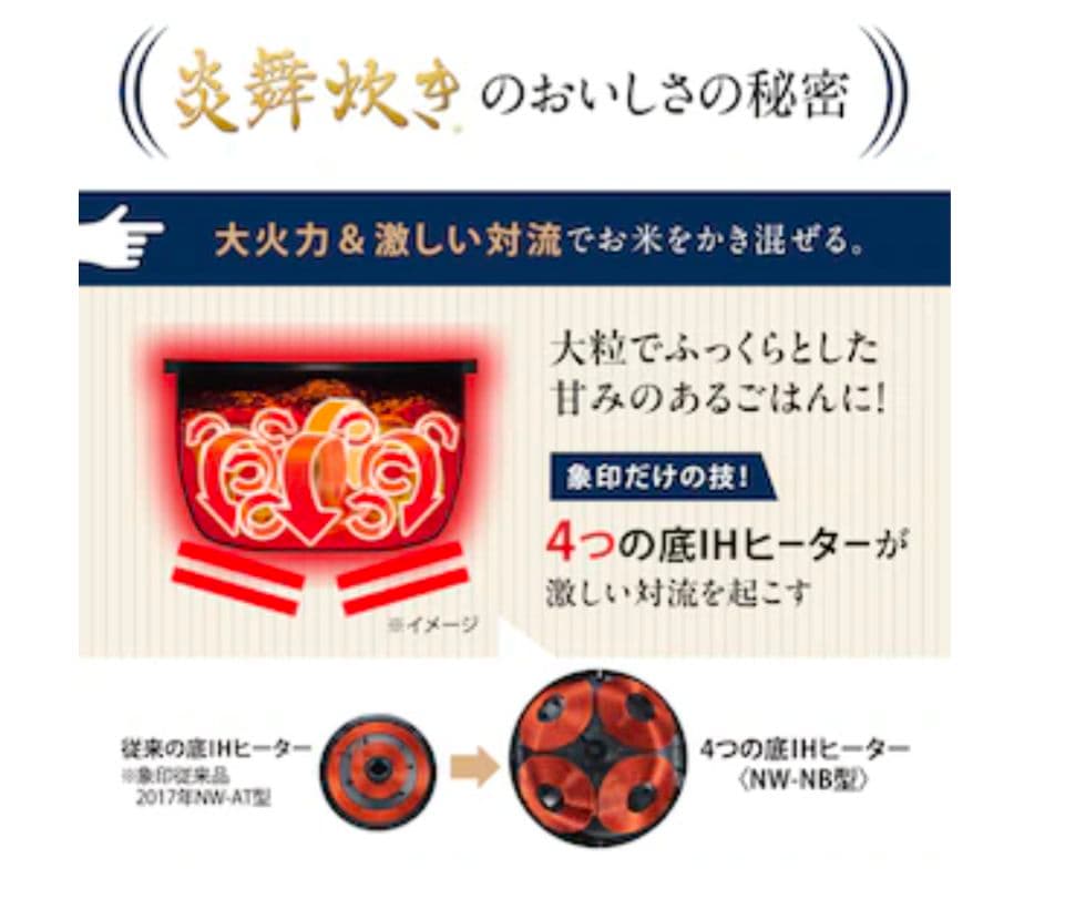 2025年生産【正規品】保証書付き 象印 炎舞炊き 炊飯器 5.5合