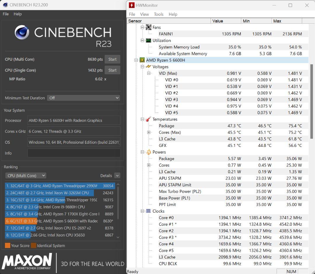 ホワイトミニPC☆Ryzen 5 6600H 16GB 512GB Win11