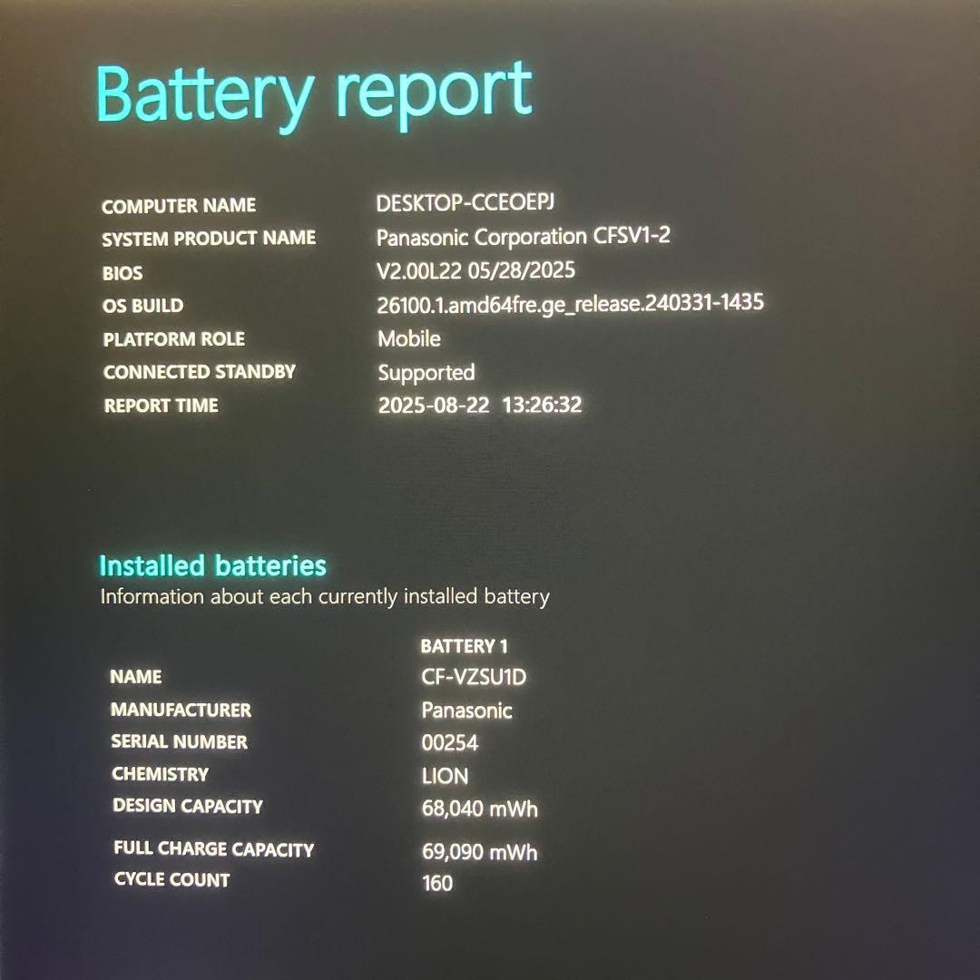 準美品 Let's note SV1 第11世代 i7 16GB 512GB