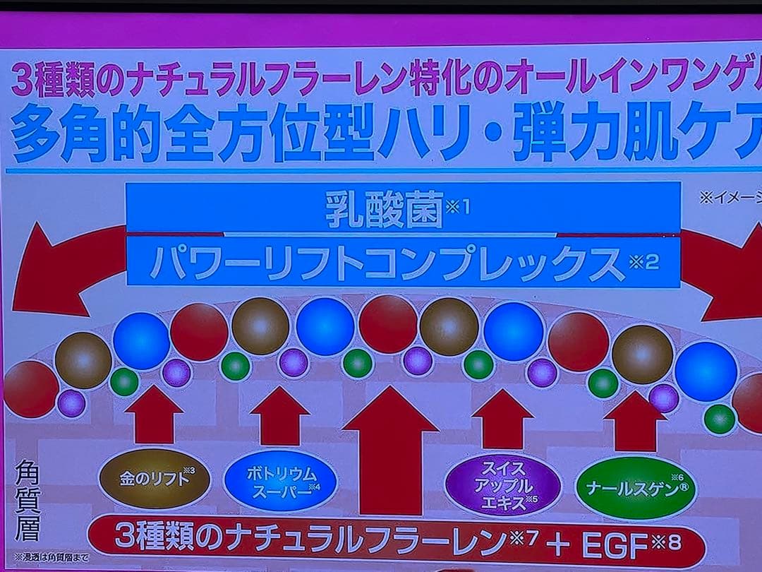 Dr.シーラボACGマチュアリフト トリプルフラーレン スペシャルN 2個