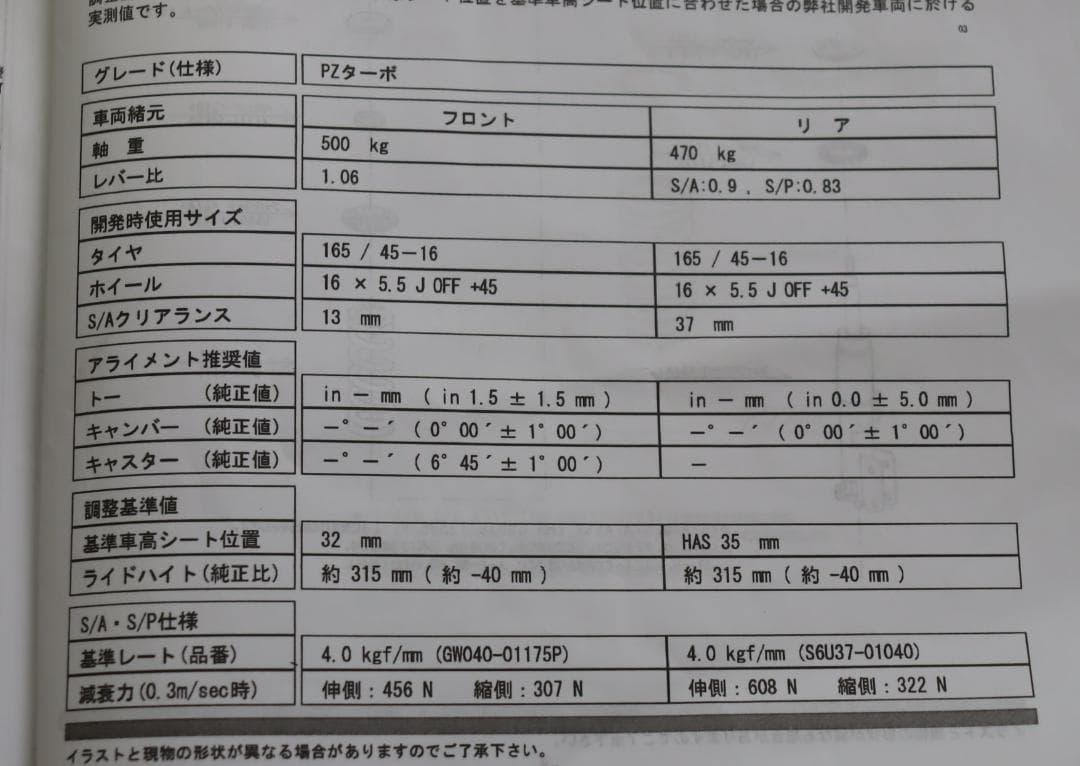 エブリィ　ワゴン　DA64W　 DG64W　TEIN　ベーシックK　車高調