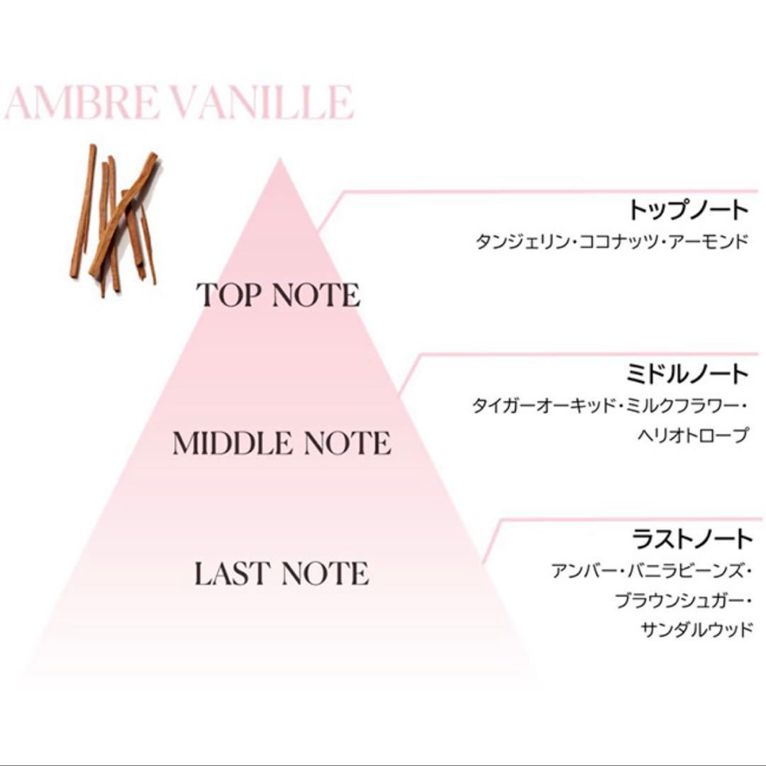 ローラメルシエ | セラム ボディクリーム | アンバーバニラ 200ml