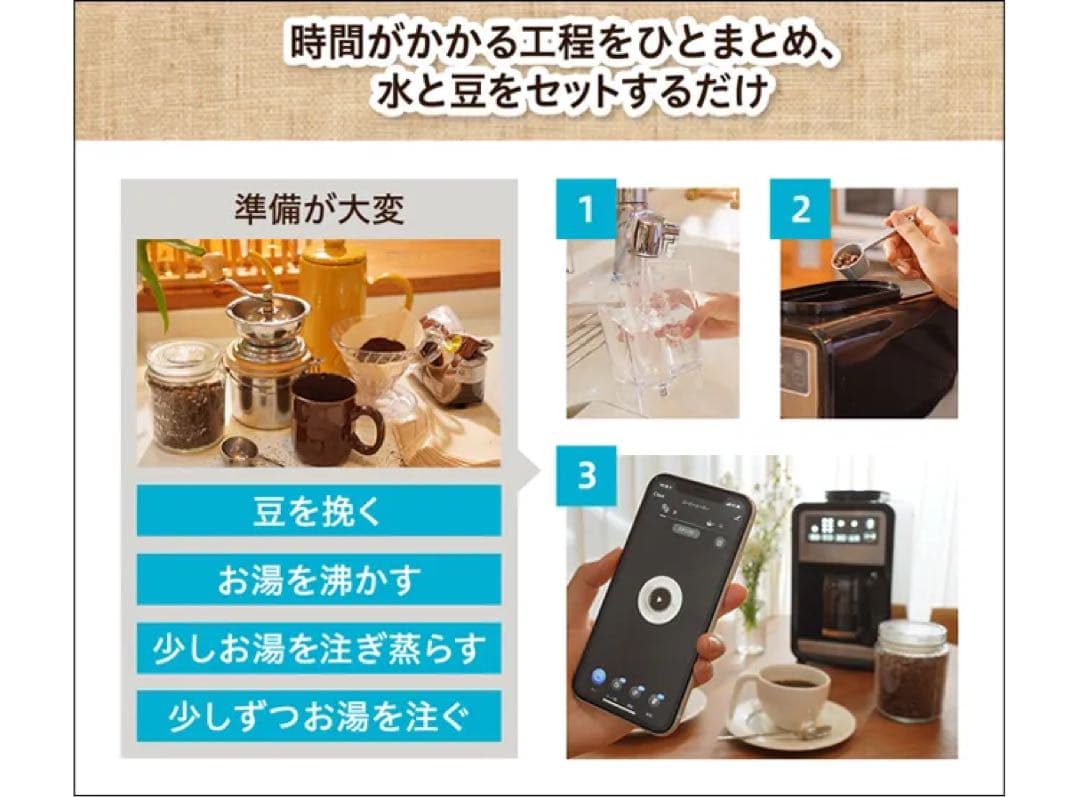 【週末限定】+Style スマート全自動コーヒーメーカー