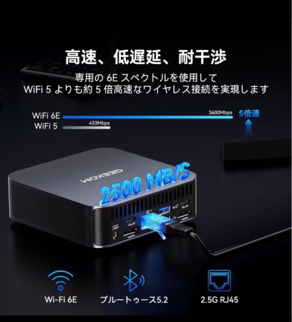 【新品未開封】GEEKOM GT13 Pro 2025 Edition ミニPC