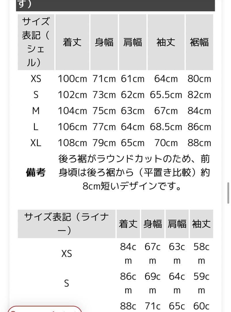 WM-65 モッズコート　復刻版オリーブ
