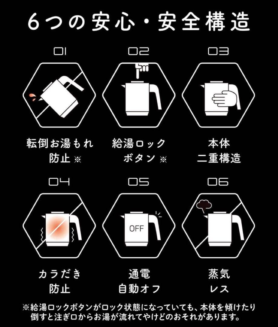 【未使用】タイガー魔法瓶 0.6L 蒸気レスわく子　PCH-G060(WP)