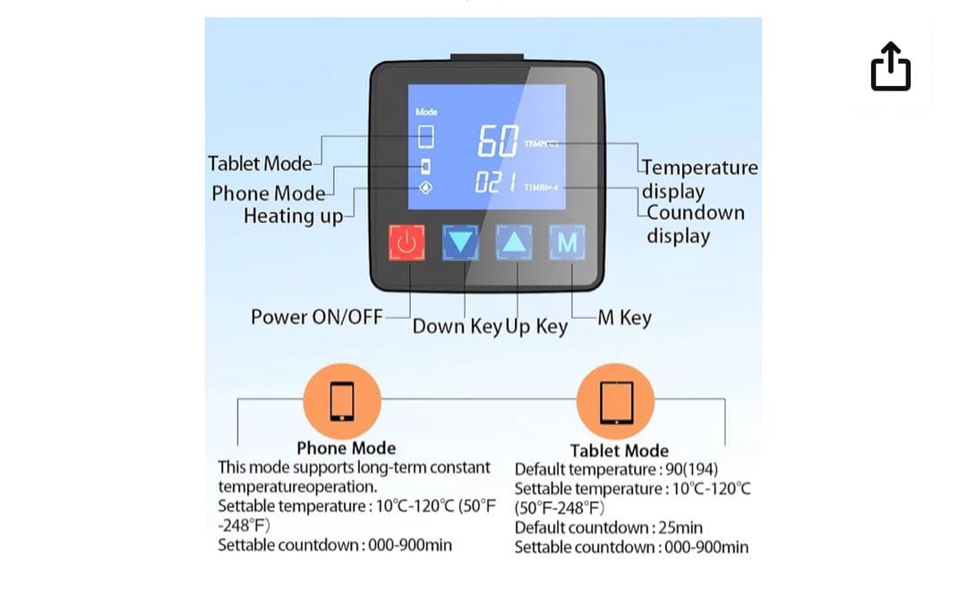 加熱パッド iPad iPhone 機械修理ツール ヒートプレート